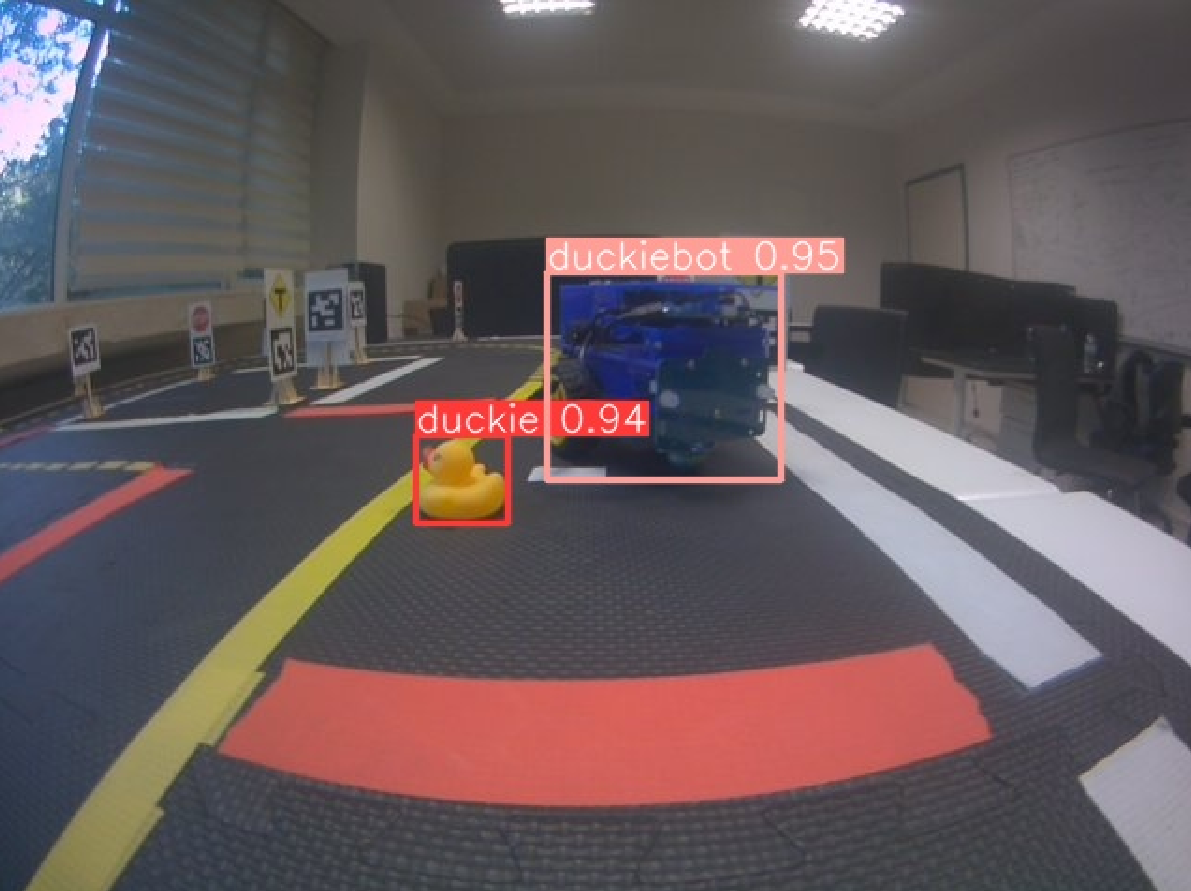 YOLO Detection UI